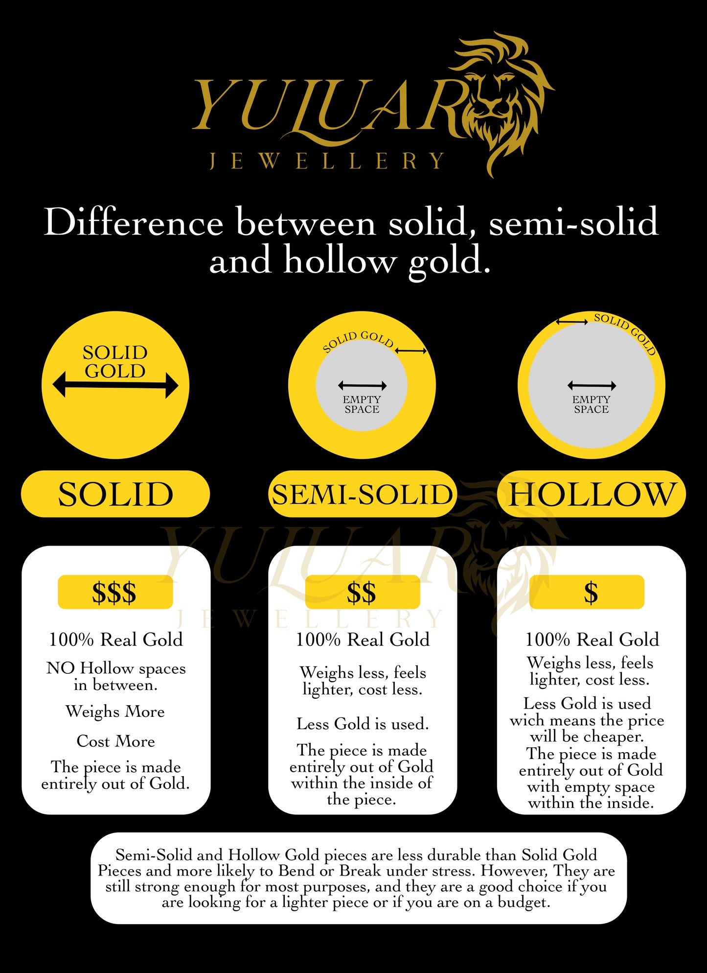 14K Solid Figaro Chain 22'' 3.95mm